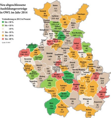 Landkarte Büren Ausbildung